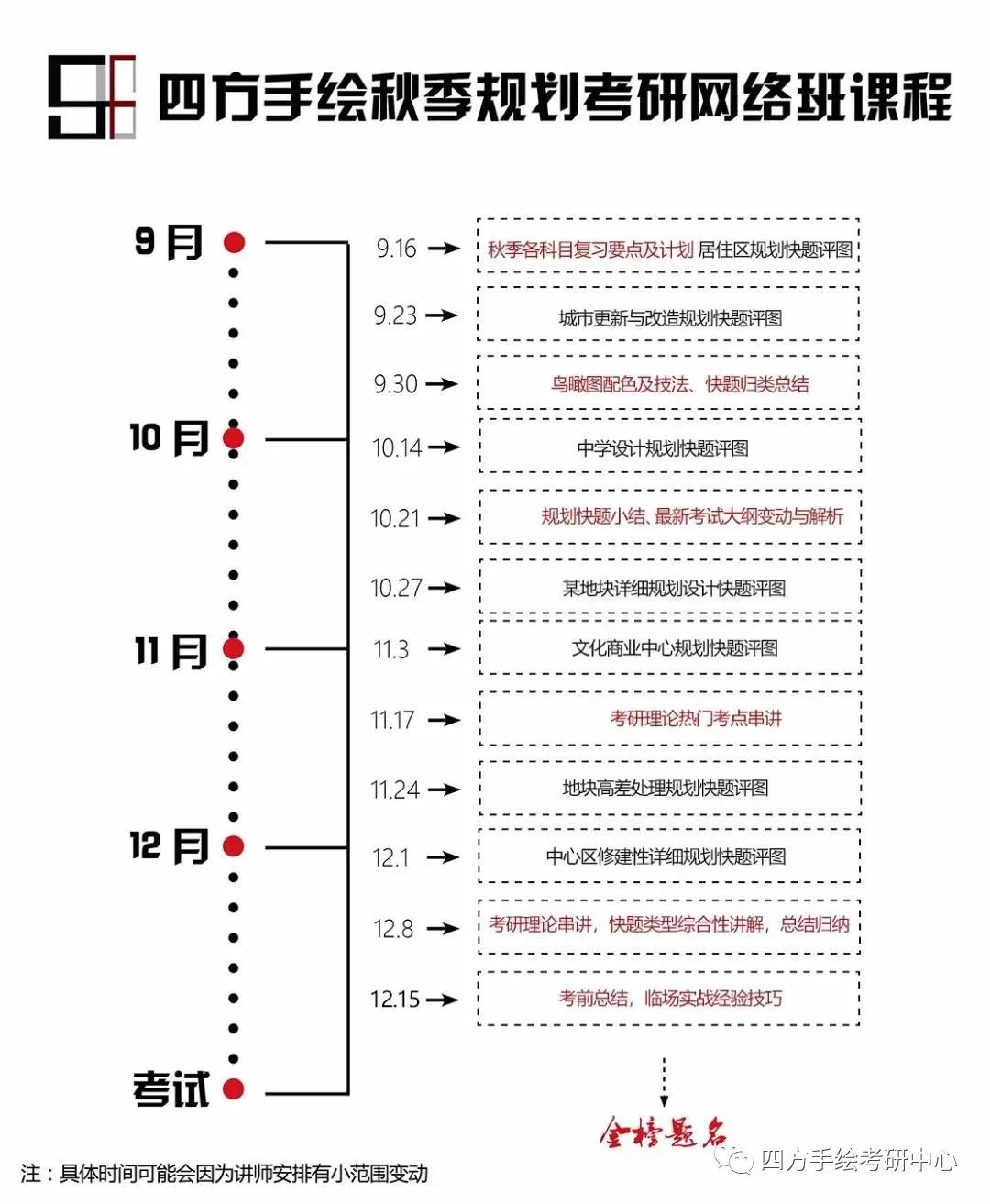 8.2规划.jpg