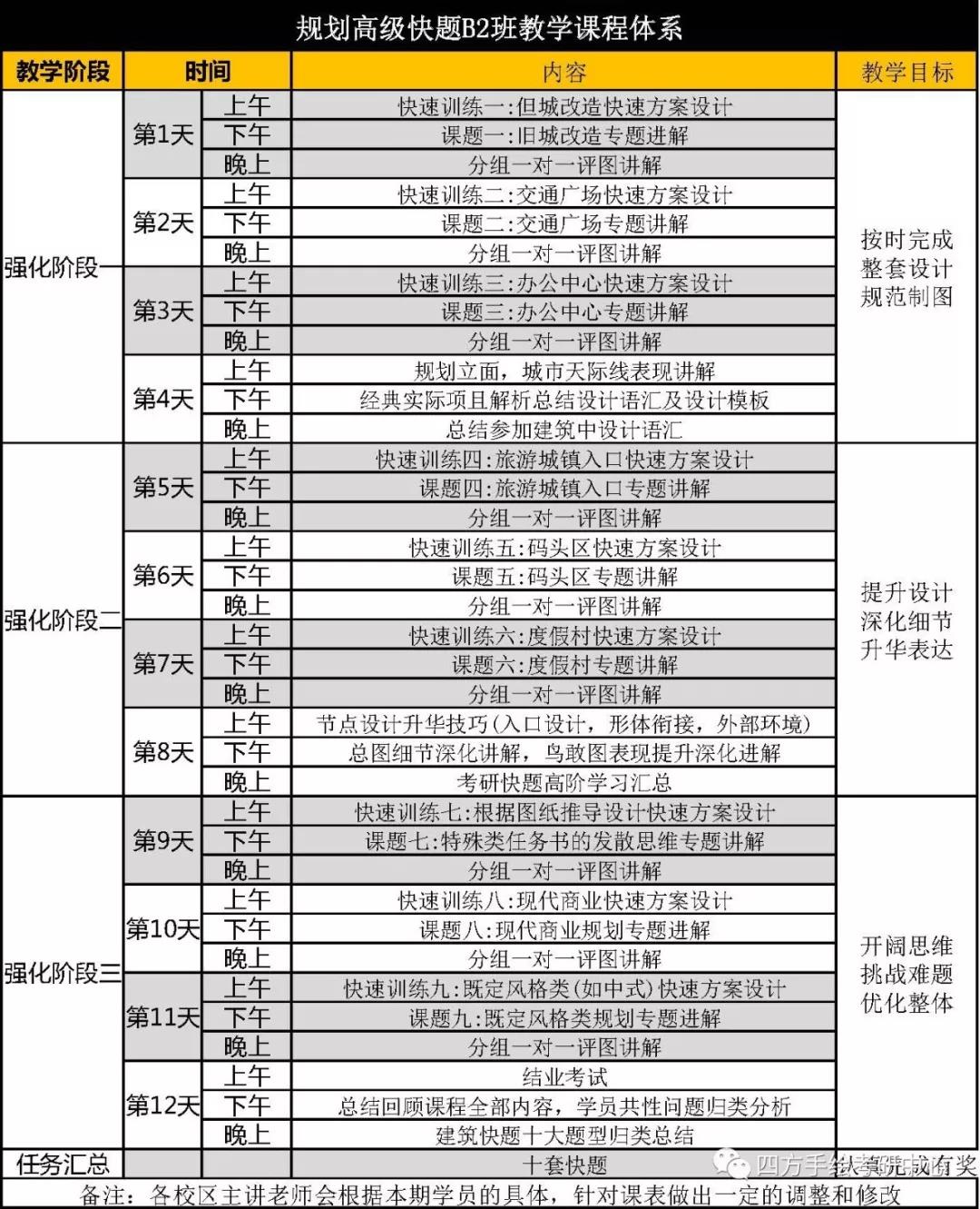 4.2规划.jpg
