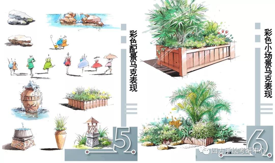 园林景观设计手绘表现a班课程体系-四方手绘_考研快题培训_手绘培训