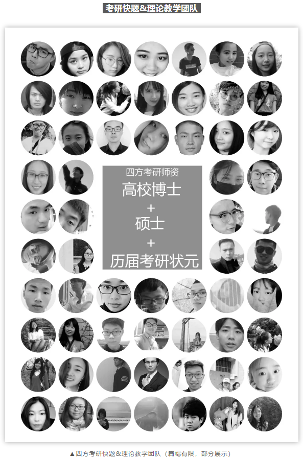 考研教学团队.png