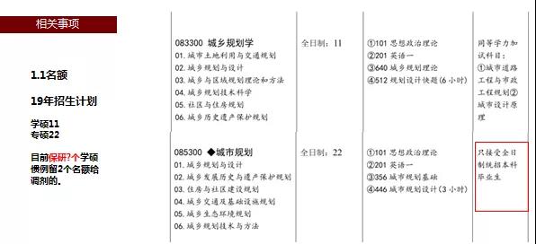 13西南交大规划2019招生计划.jpg