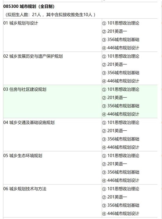 11西南交大规划2020专硕招生计划.jpg