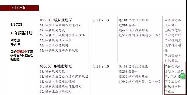 14西南交大规划2018招生计划.jpg