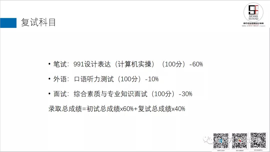 14华南理工大学工业设计考研复试科目.jpg