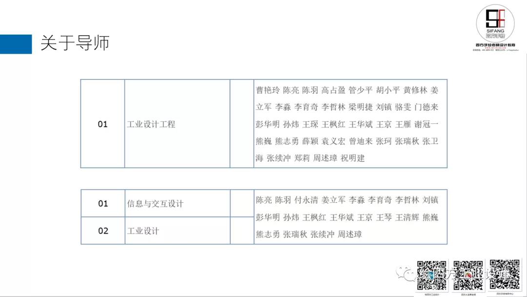 17华南理工大学工业设计考研导师名单.jpg
