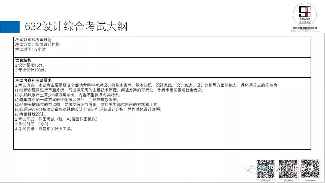 10华南理工大学工业设计考研632设计综合考试大纲.jpg
