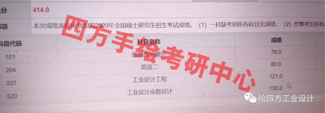 2四方学子勇夺2020年西南交大机械414分状元.png
