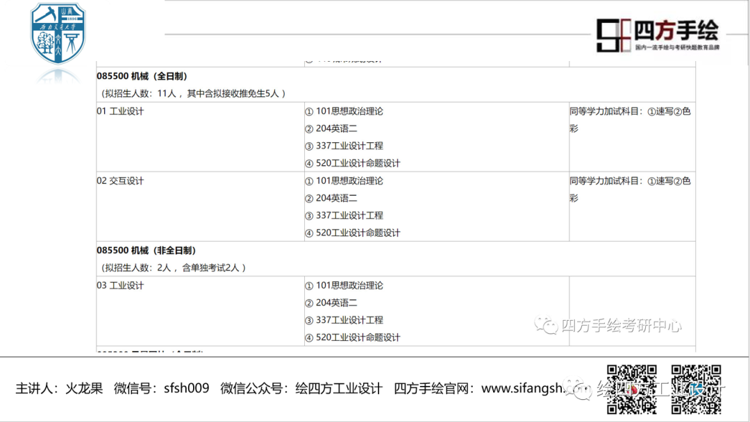 13西南交通大学工业&机械考研具体招生情况.png