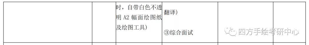 43昆工艺术设计（专业学位）2020考研计划招生20人.jpg