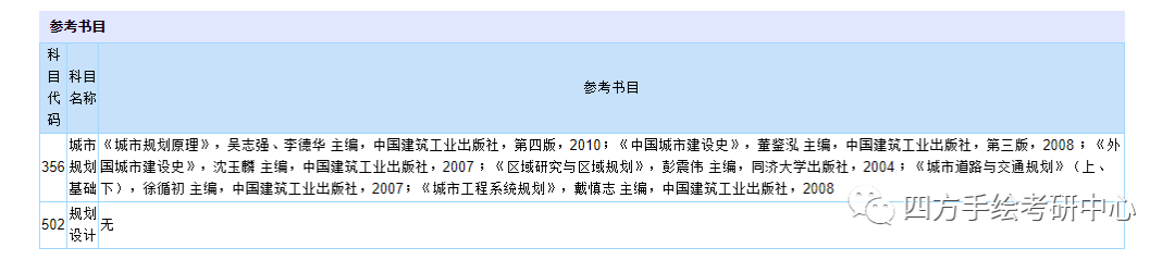 13大连理工规划考研参考书目.png