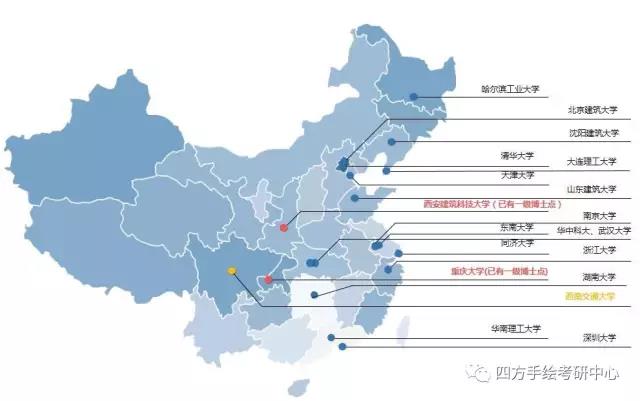 7规划专业考研全国概况.jpg
