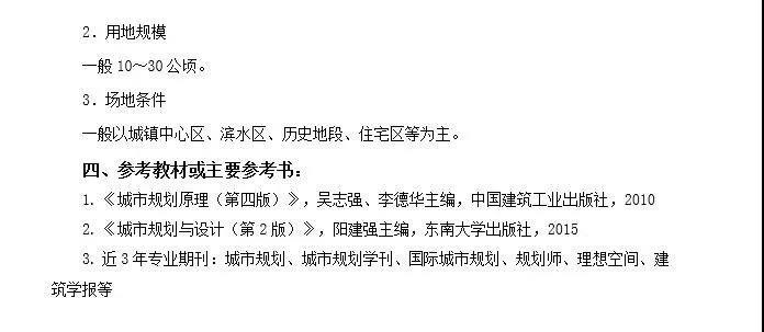 46华侨大学2020规划专业考试大纲.jpg