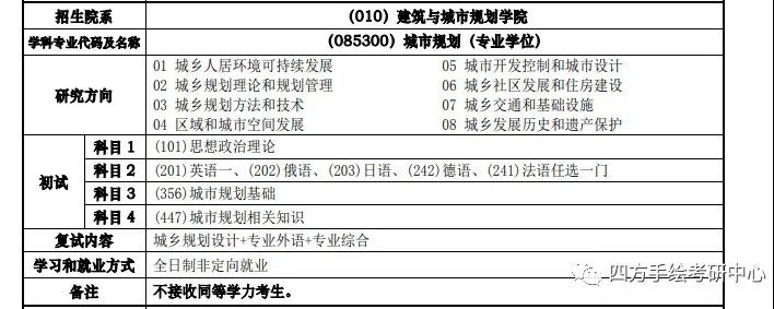 49同济大学规划考研招生目录.jpg