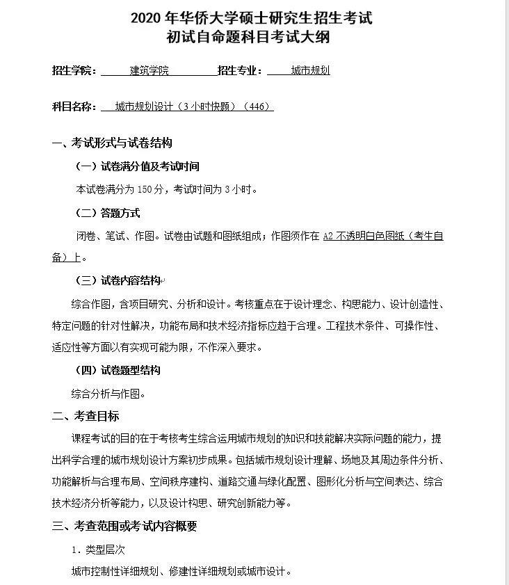 45华侨大学2020规划专业考试大纲.jpg