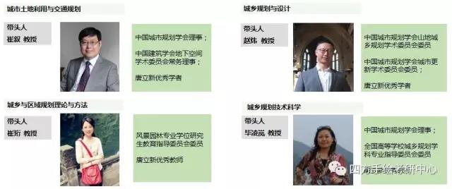 8重大规划考研师资.jpg