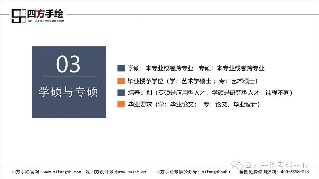 7重庆大学环艺考研2020年指南.jpg