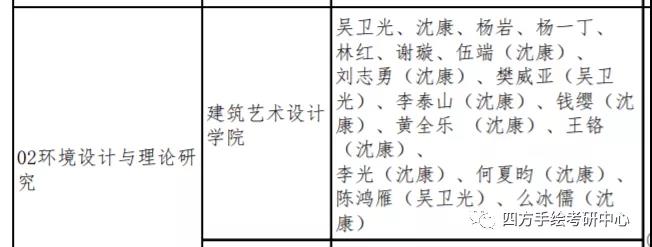 70广美设计学环艺方向考研.jpg