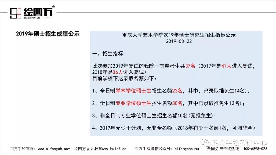 10重庆大学环艺考研2020年指南.jpg