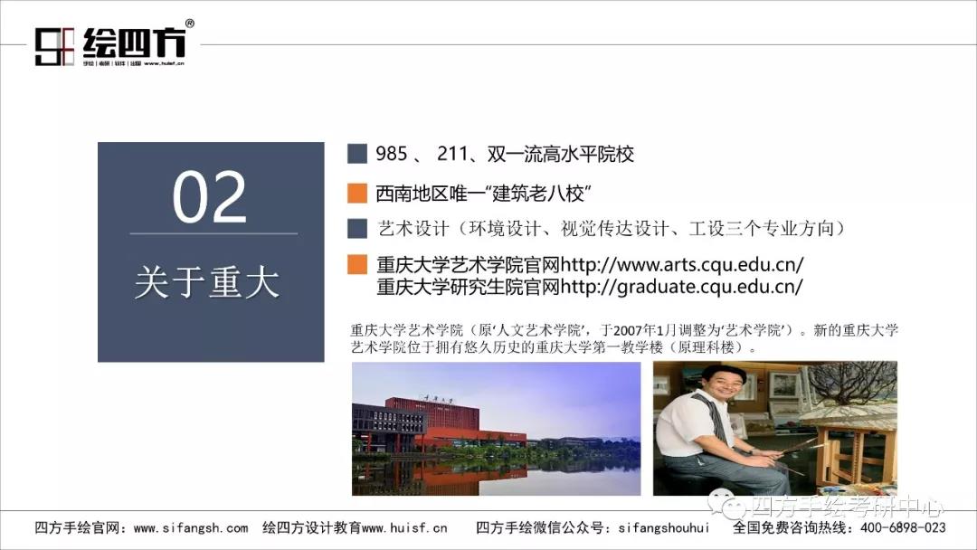 6重庆大学环艺考研2020年指南.jpg