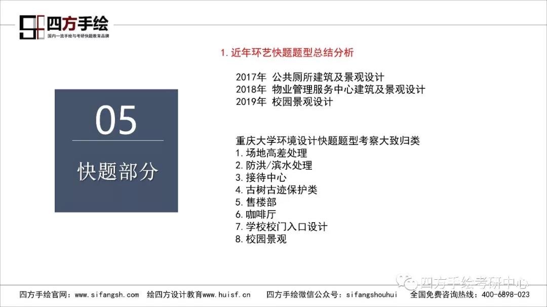 13重庆大学环艺考研2020年指南.jpg