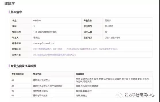 27深圳大学2020年建筑学学硕招生目录.jpg