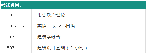 49东南大学建筑学考研（学术学位）初试考试科目.png