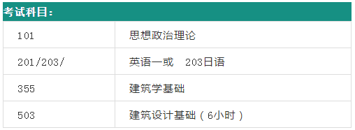 51东南大学建筑学考研（专业学位）初试考试科目.png
