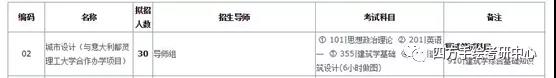 23华南理工建筑2020考研招生目录.jpg