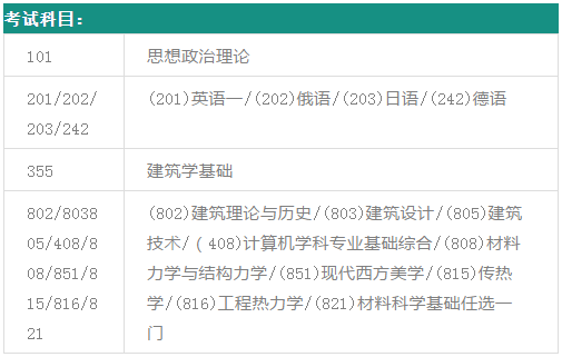 42同济大学建筑学（学术学位）专业初试考试科目.png