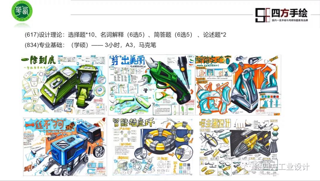 12西华大学工业设计考研专业课相关情况&四方优秀快题.jpg