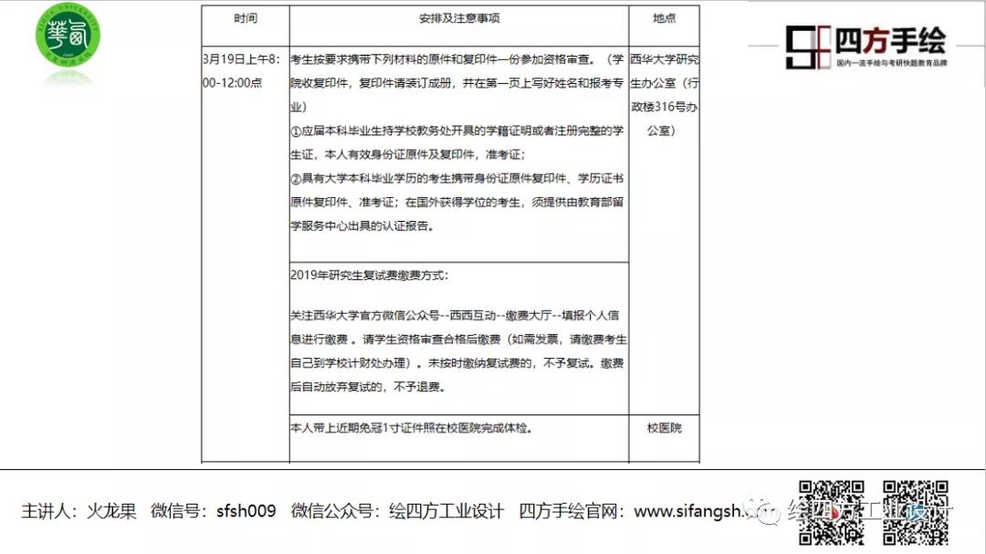 16西华大学2019年美术与设计学院复试细则.jpg