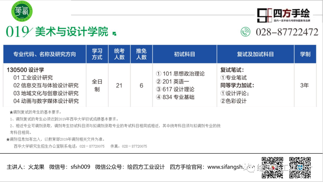 11西华大学美术与设计学院2020设计学考研招生专业目录.png