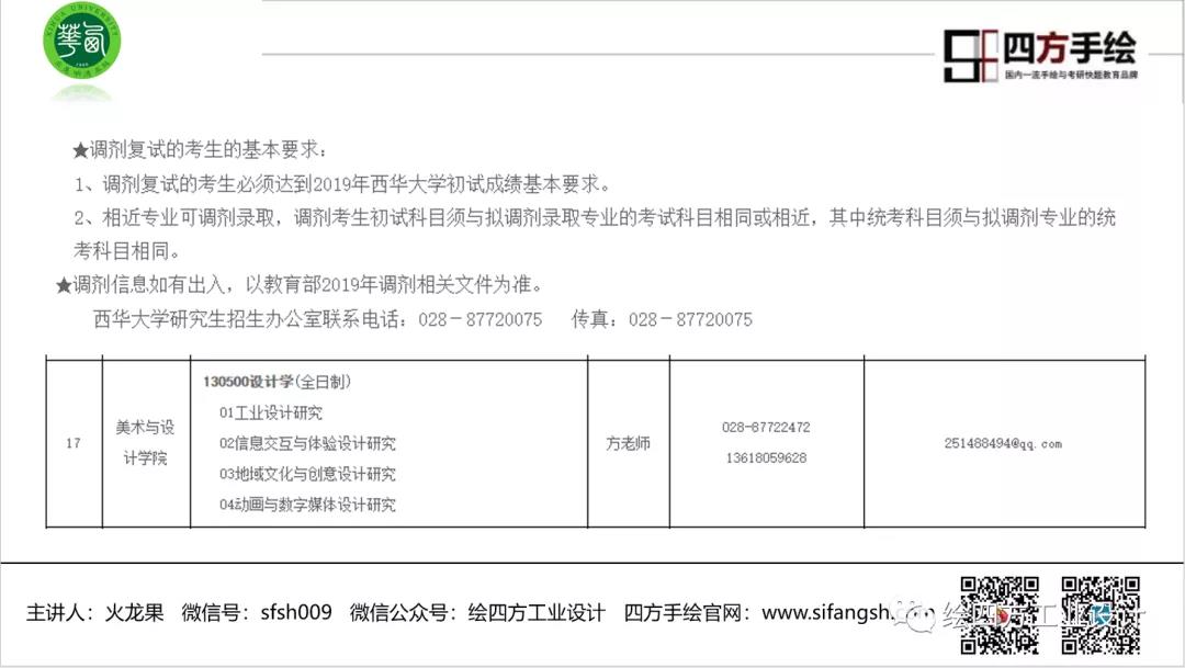 18西华大学美术与设计学院调剂相关要求.jpg