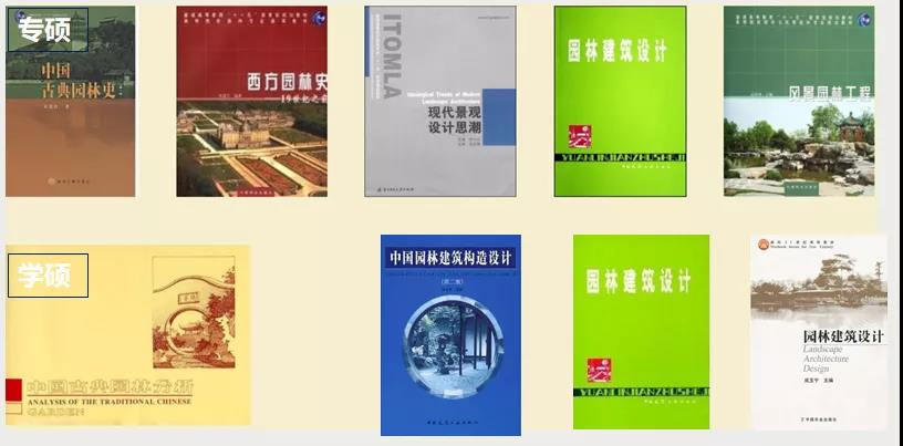 7中南林业科技大学园林考研理论参考书目.jpg