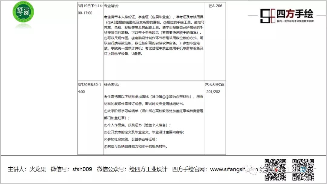 17西华大学2019年美术与设计学院复试细则.jpg