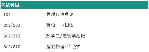 43西安建筑科技大学建筑考研考试科目.png