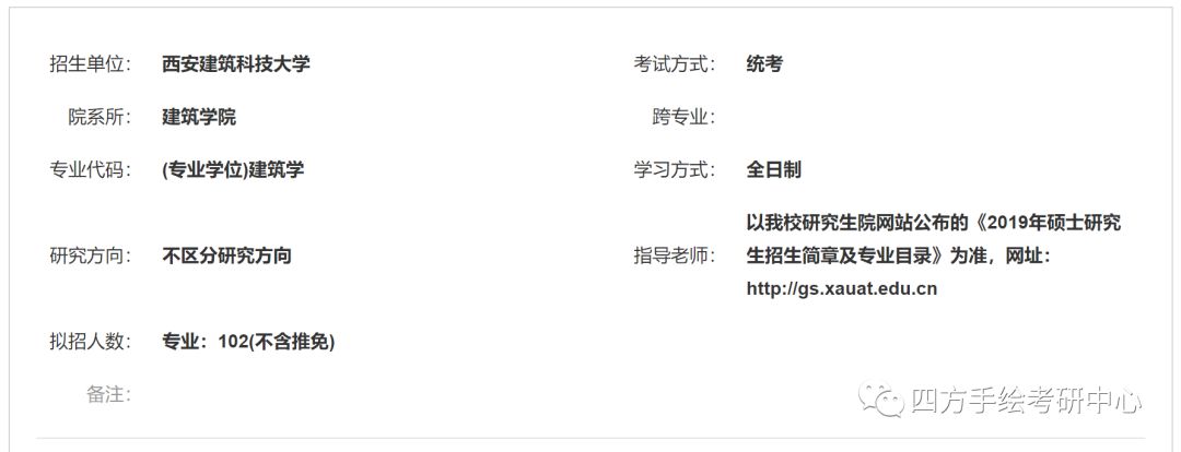 37西安建筑科技大学建筑（专硕）录取人数.jpg