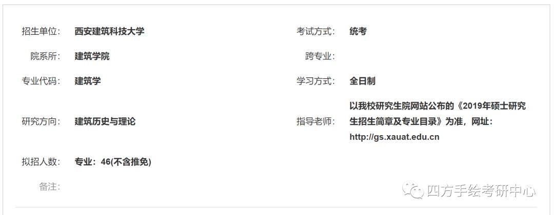 38西安建筑科技大学建筑（学硕）录取人数.jpg