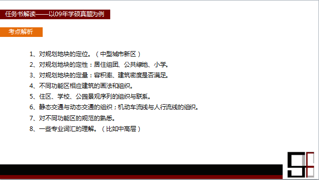 32西交规划快题往年考试情况.png