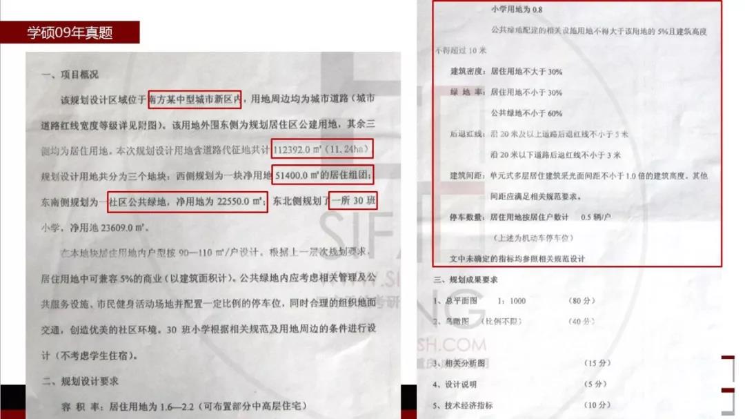 59西交规划快题往年考试情况.jpg