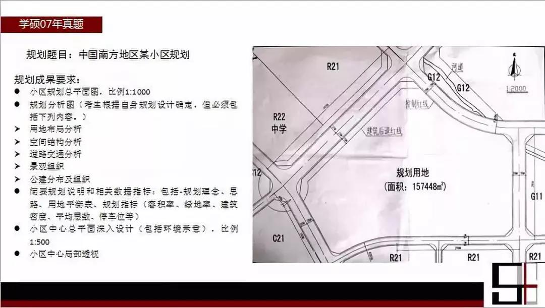 64西交规划快题往年考试情况.jpg