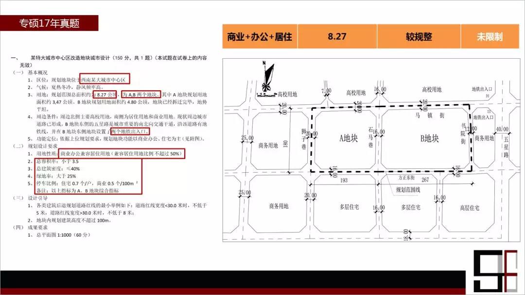 68西交规划考研考试特点归纳.jpg