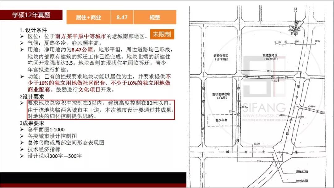 55西交规划快题往年考试情况.jpg