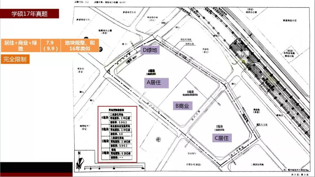 47西交规划快题往年考试情况.jpg
