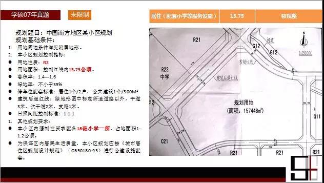 63西交规划快题往年考试情况.jpg