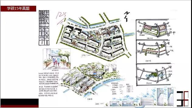 52西交规划快题往年考试情况.jpg