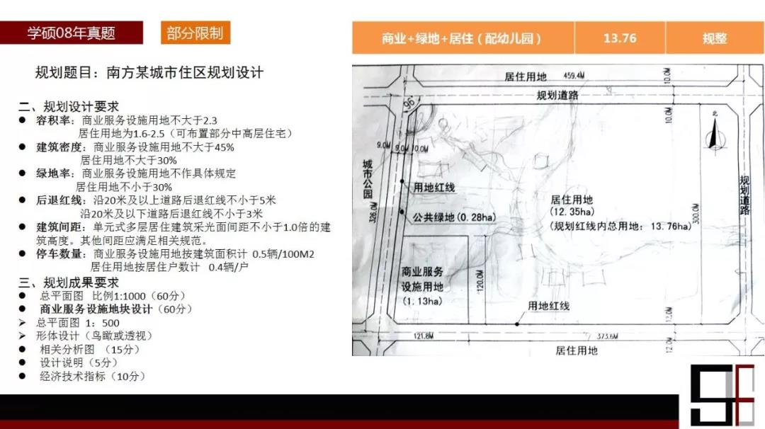 62西交规划快题往年考试情况.jpg