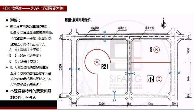 31西交规划快题往年考试情况.jpg