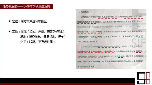 29西交规划快题往年考试情况.jpg