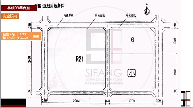 60西交规划快题往年考试情况.jpg